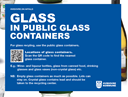 Glass in public glass containers sign